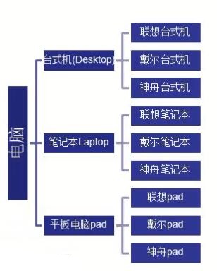 QQ截图20161203101846.jpg