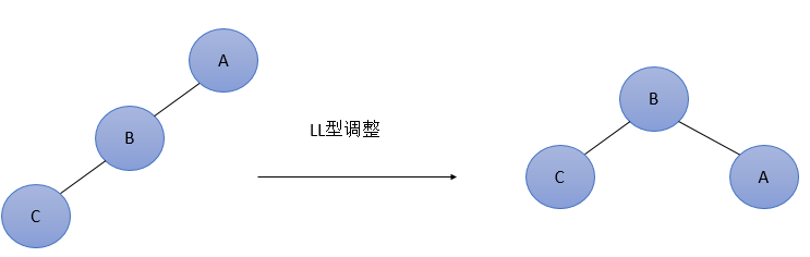 ll.png