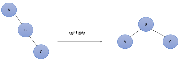 rr.png