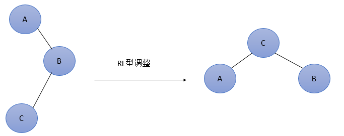 rl.png