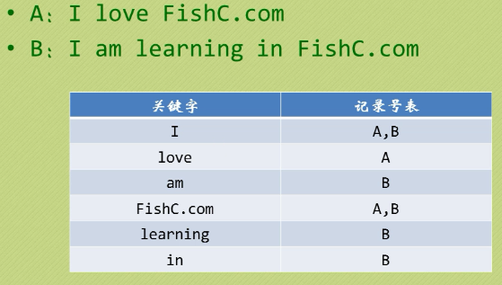 QQ截图20170118151833.png